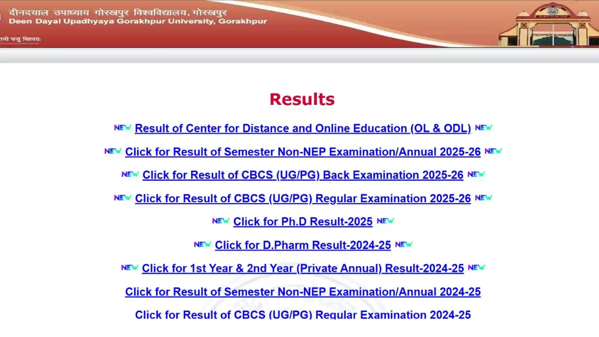 DDU Gorakhpur University Result 2026 UG PG Results